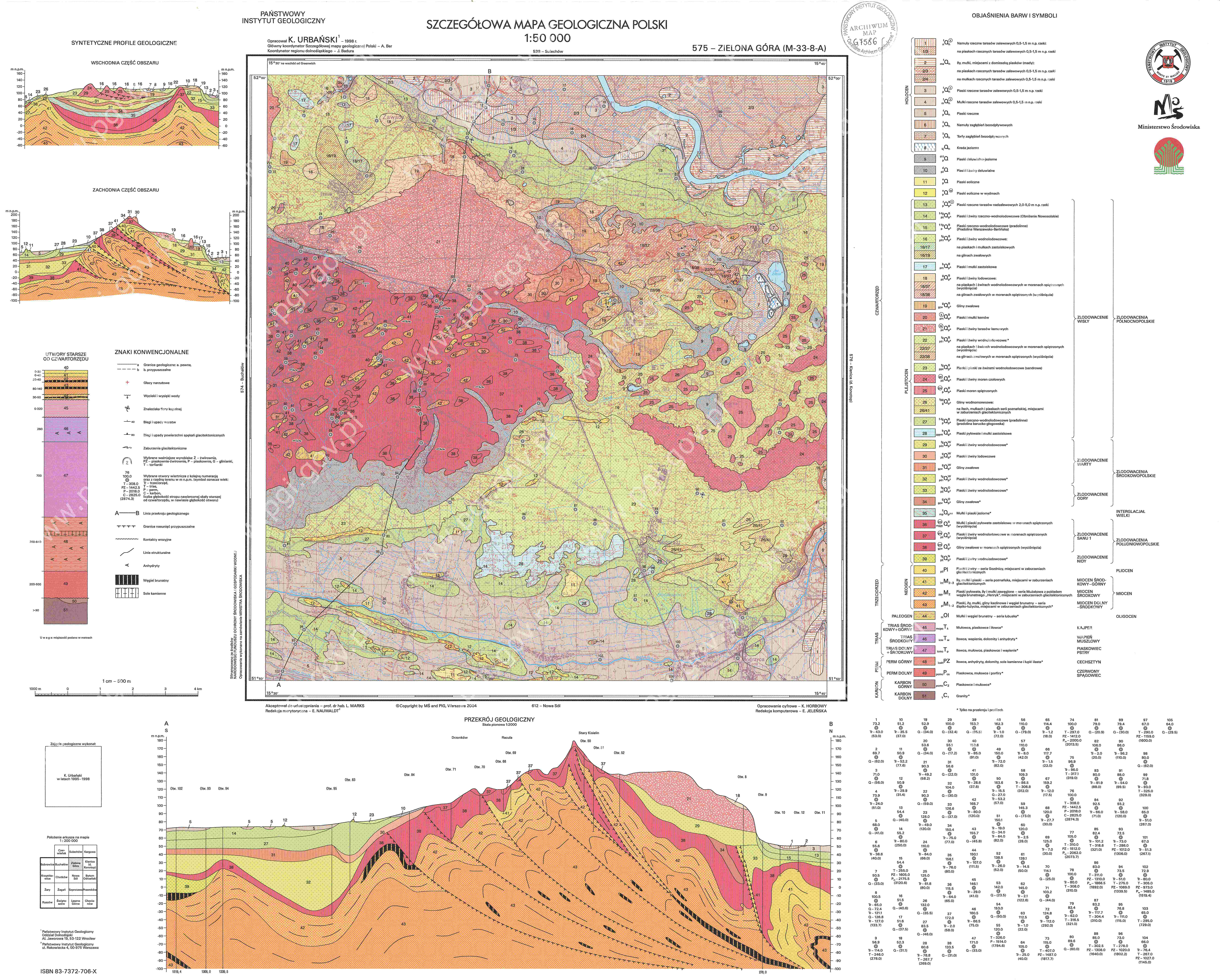Przeszłość Geologiczna Polski Klasa 7 Test Szczegółowa Mapa Geologiczna Polski 1:50 000 (SMGP) Arkusz: Zielona Góra
